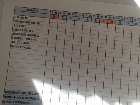 f:id:kotorin6:20170204152146j:plain f:id:kotorin6:20170204152146j:plain