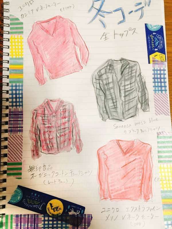 f:id:kotorin6:20180107112011j:plain f:id:kotorin6:20180107112011j:plain