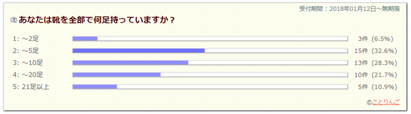 f:id:kotorin6:20180607165645p:plain f:id:kotorin6:20180607165645p:plain