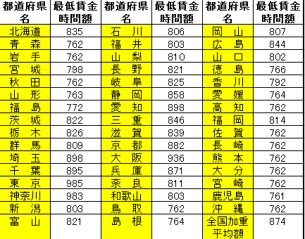 f:id:kotorin6:20181017091321p:plain f:id:kotorin6:20181017091321p:plain