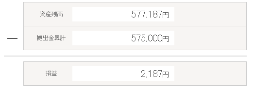 イデコ掛け金
